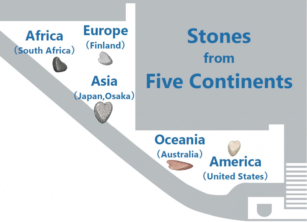 「五大陸の石」レイアウト